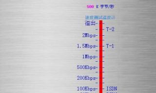 WiFi网速怎么测